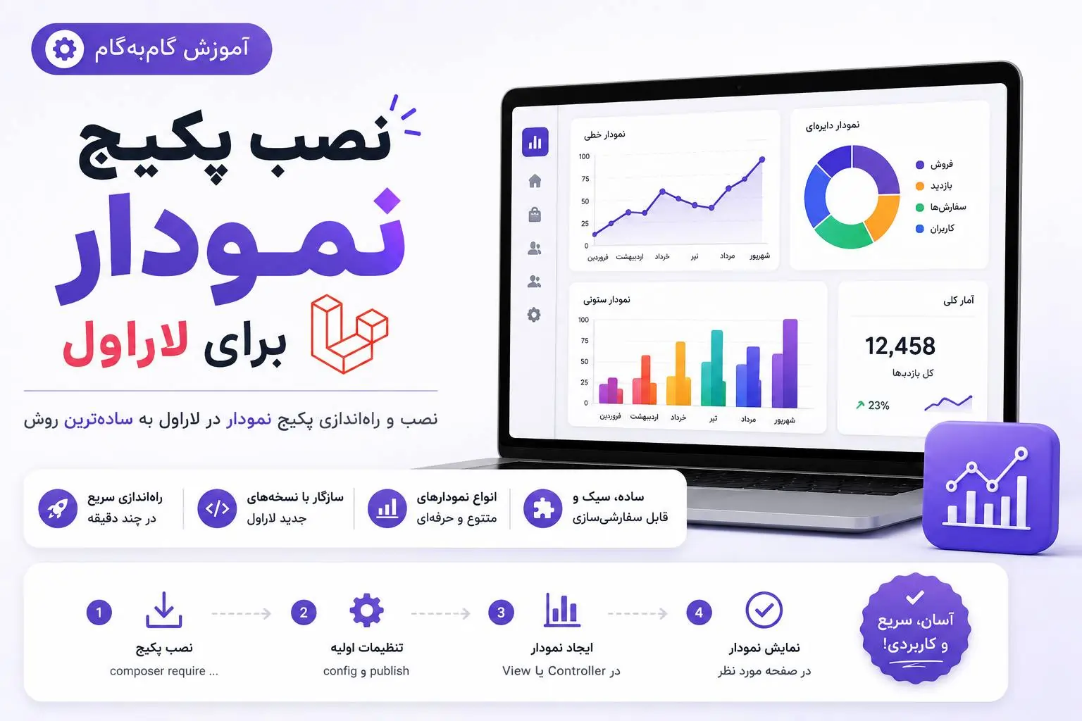 بک‌اند